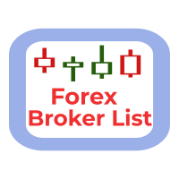 Forex broker list